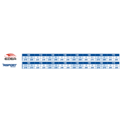 Platine Roll Line Mirage